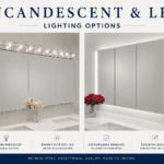 INCANDESCENT AND LED LIGHTING OPTIONS