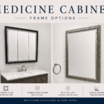MEDICINE CABINET FRAME OPTIONS